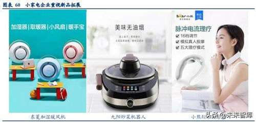 家用電器行業(yè)中期投資策略 優(yōu)質(zhì)賽道乘勢(shì)而上，小家電研發(fā)引領(lǐng)大發(fā)展